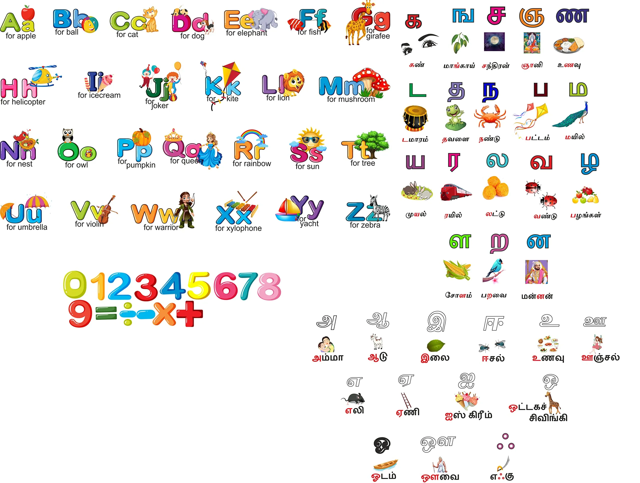 ALAPHABETS-English-Tamil-EXTRALARGE-Numbers-Symbols-WALLSTICKER-WALLDECORATION