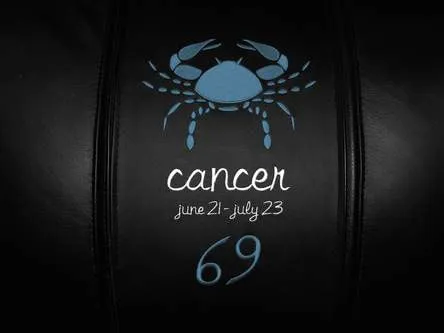 Cancer Blue Logo Panel